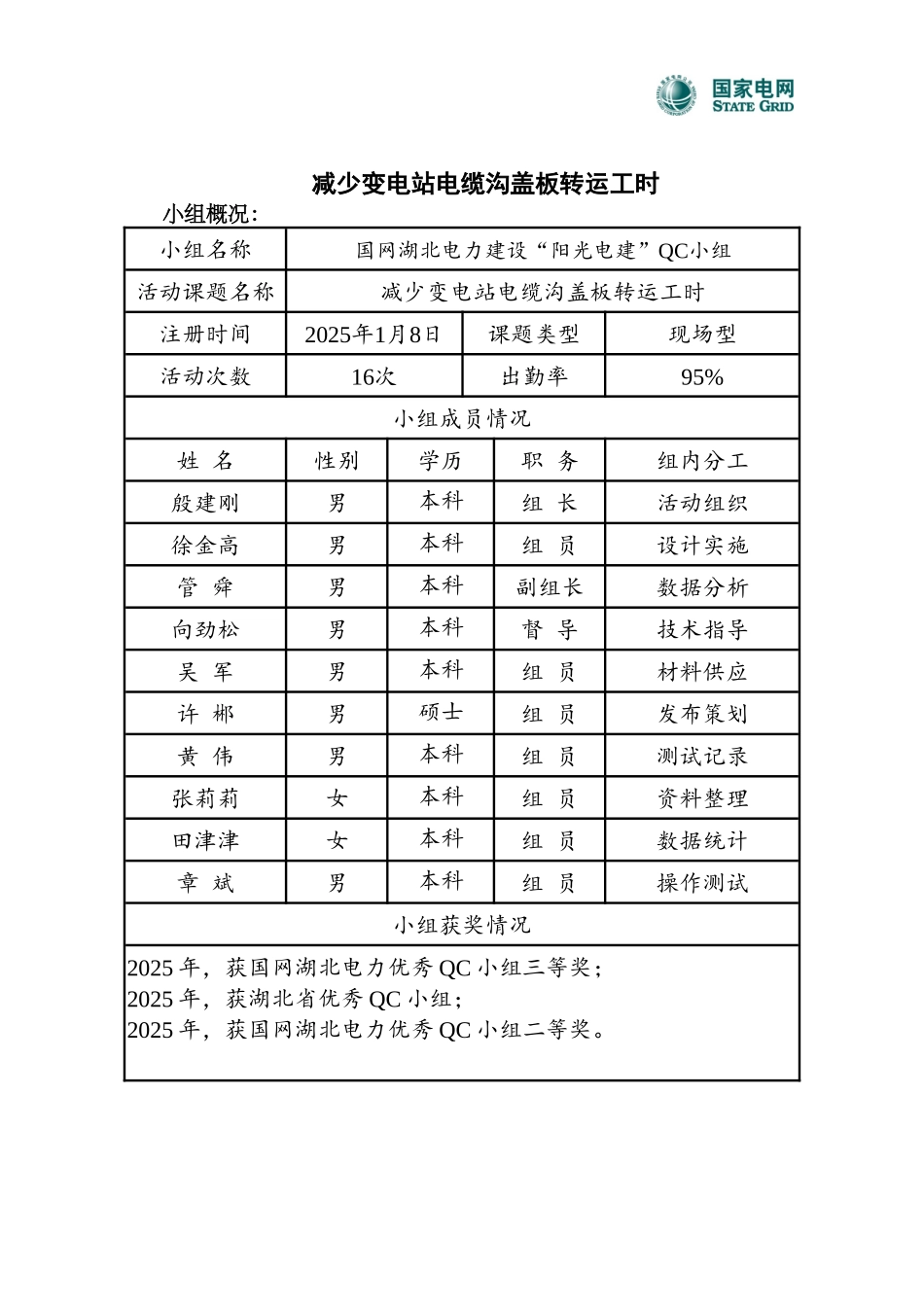 国网湖北省电力有限公司建设部“阳光电建”QC小组-减少变电站电缆沟盖板转运工时-现场型_第3页