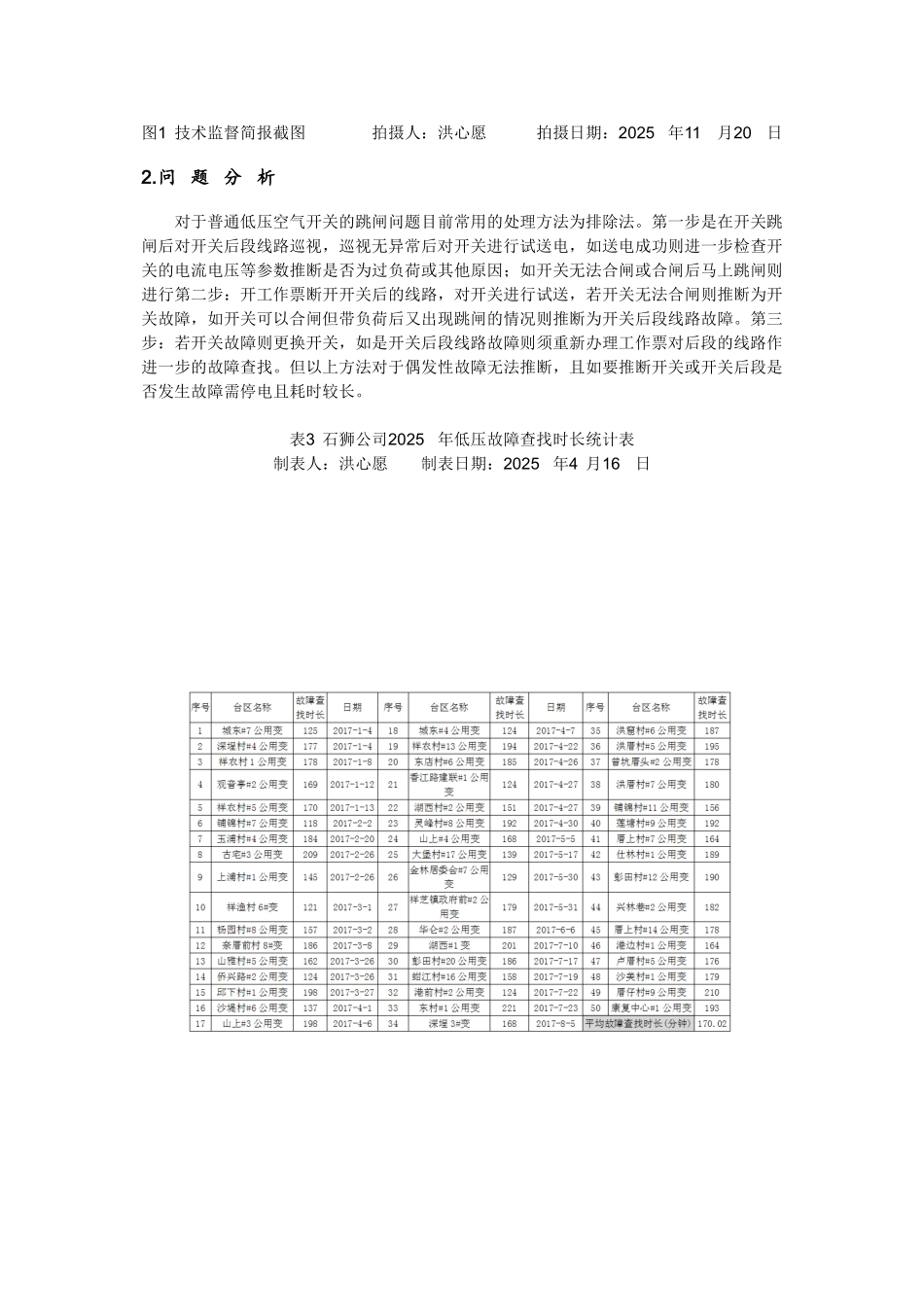 国网福建省供电有限公司石狮市供电公司一种低压线路故障指示装置的研制创新型_第3页
