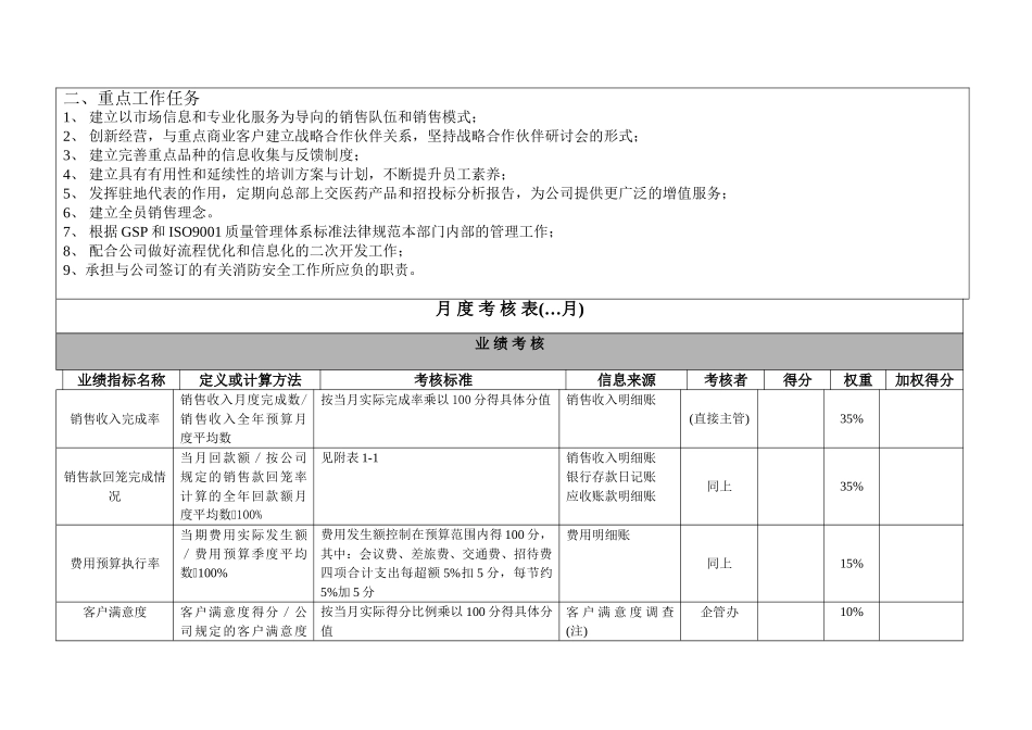 国药集团药业股份有限公司业务执行层绩效计划书很全面_第2页
