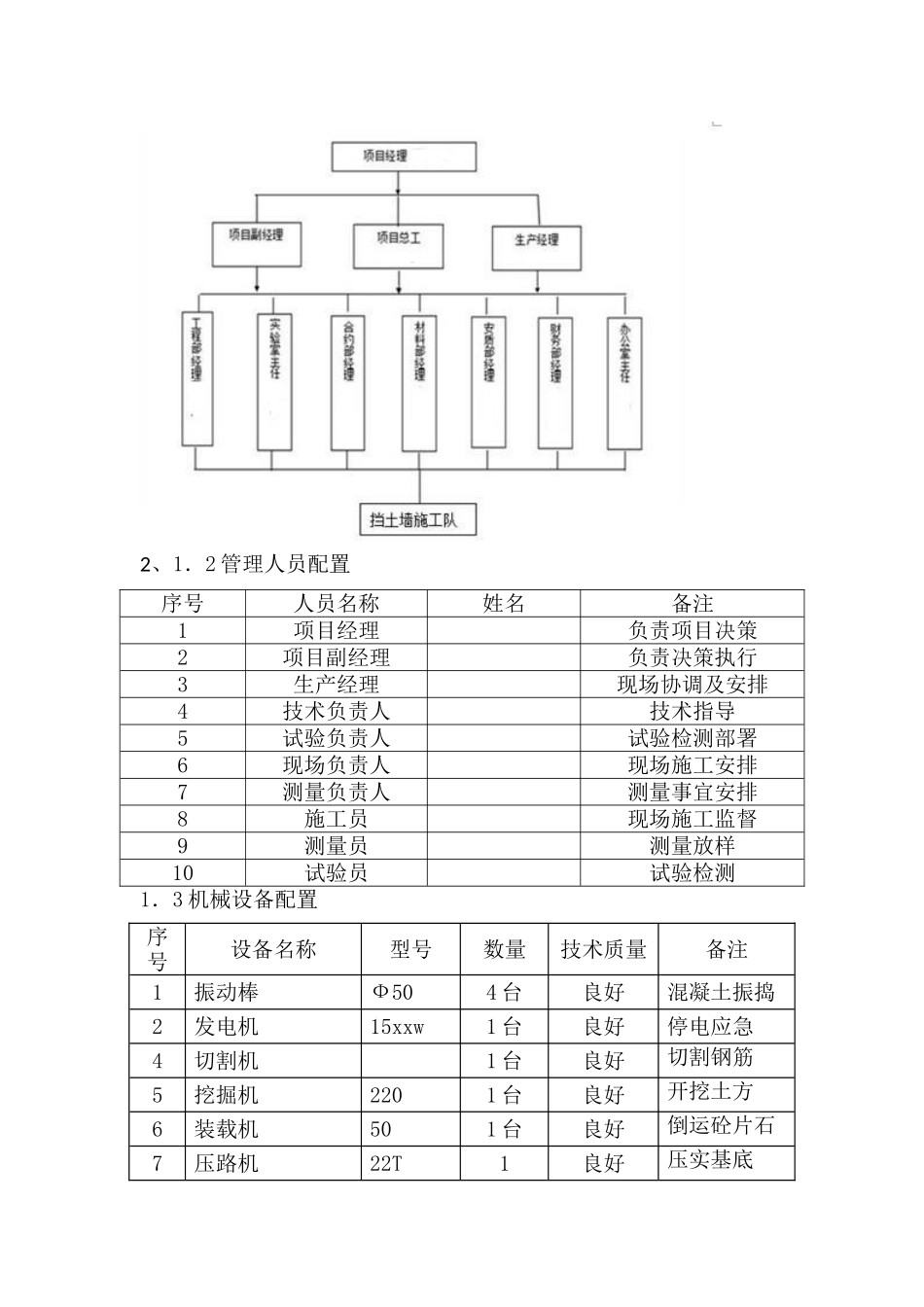 国道路基边坡支护钢筋混凝土挡土墙施工方案_第3页
