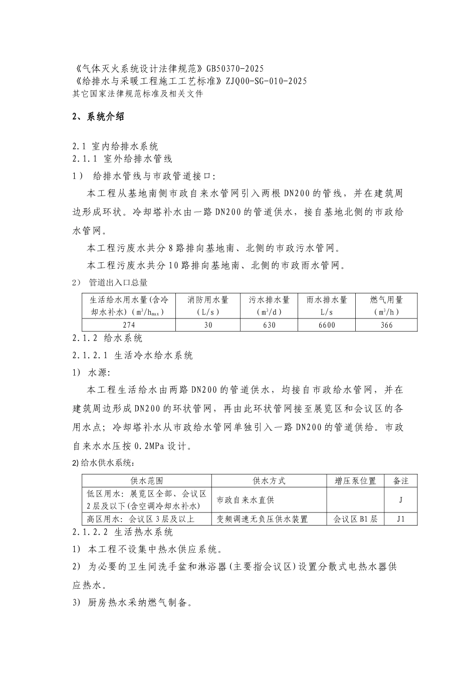 国际会展中心工程给排水施工方案_第2页