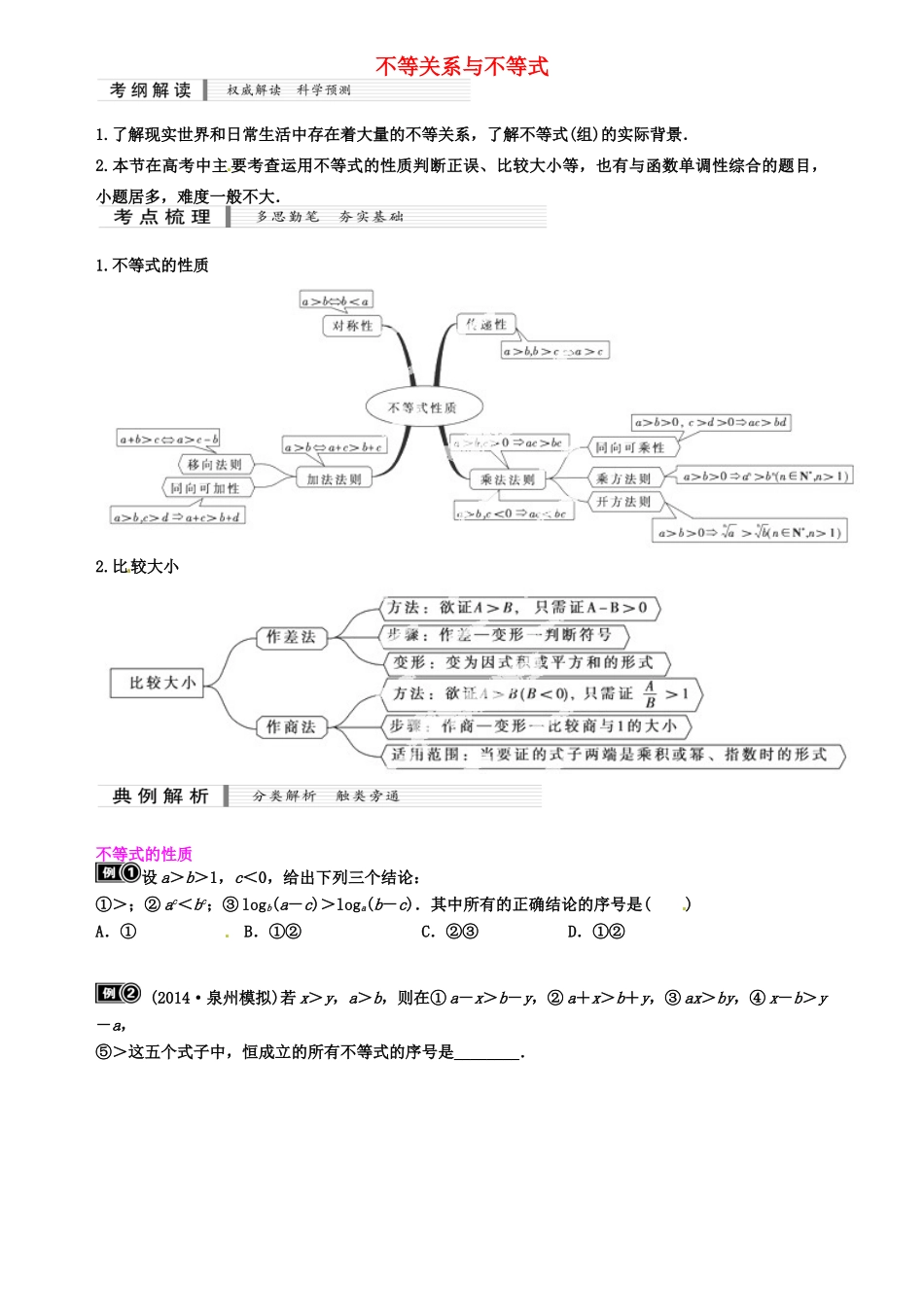 高中数学 不等式及不等关系复习资料 新人教A版必修5-新人教A版高二必修5数学素材_第1页