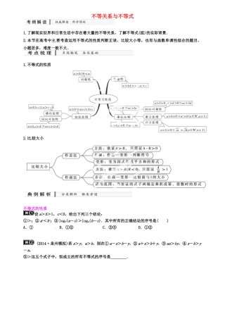 高中数学 不等式及不等关系复习资料 新人教A版必修5-新人教A版高二必修5数学素材