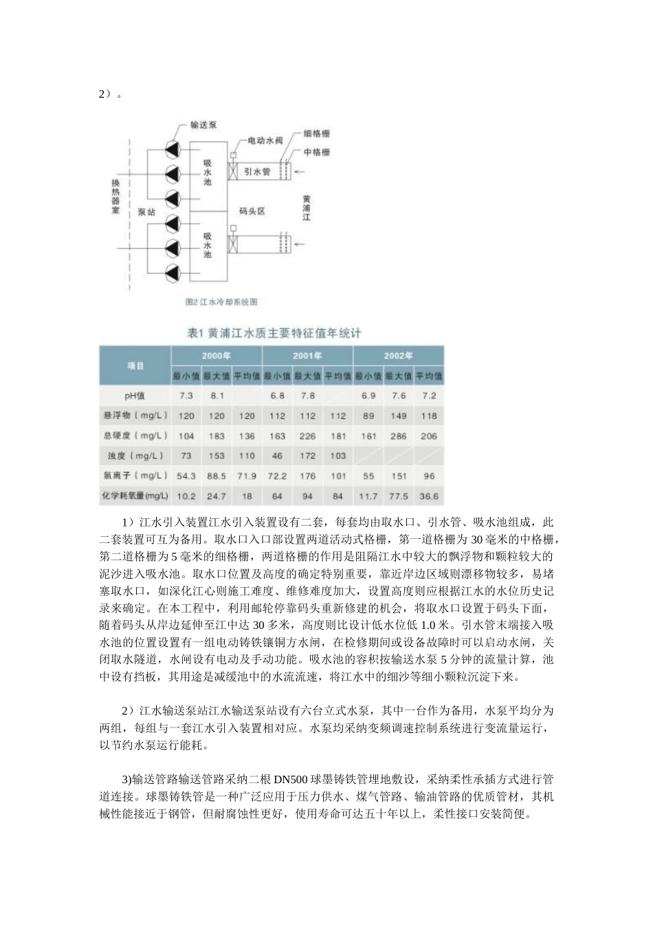 国际客运中心空调设计方案_第2页