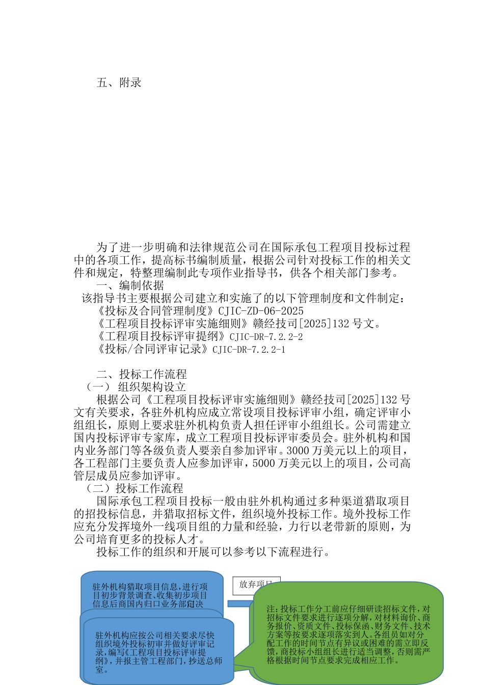 国际承包工程投标作业指导书_第2页