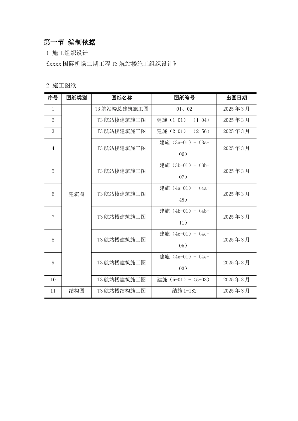 国际机场航站楼工程试验方案_第2页