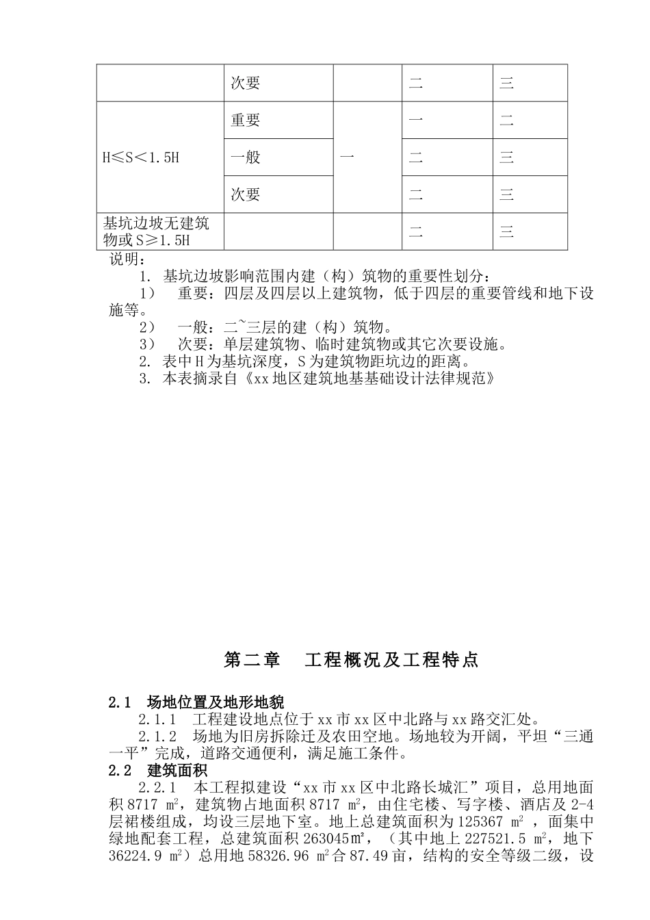 国际酒店深基坑施工方案_第2页