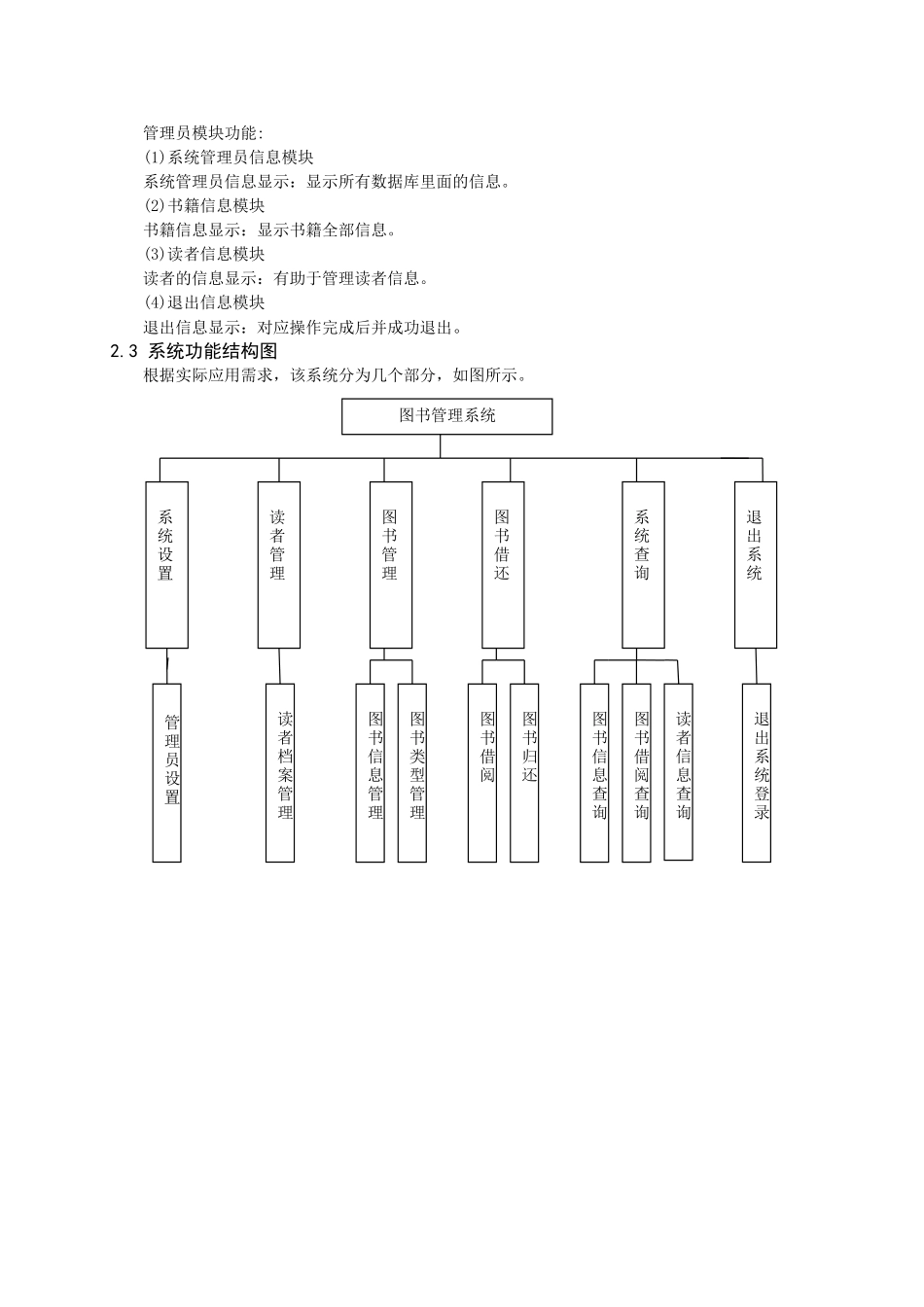 图书馆管理系统的设计与实现_第2页