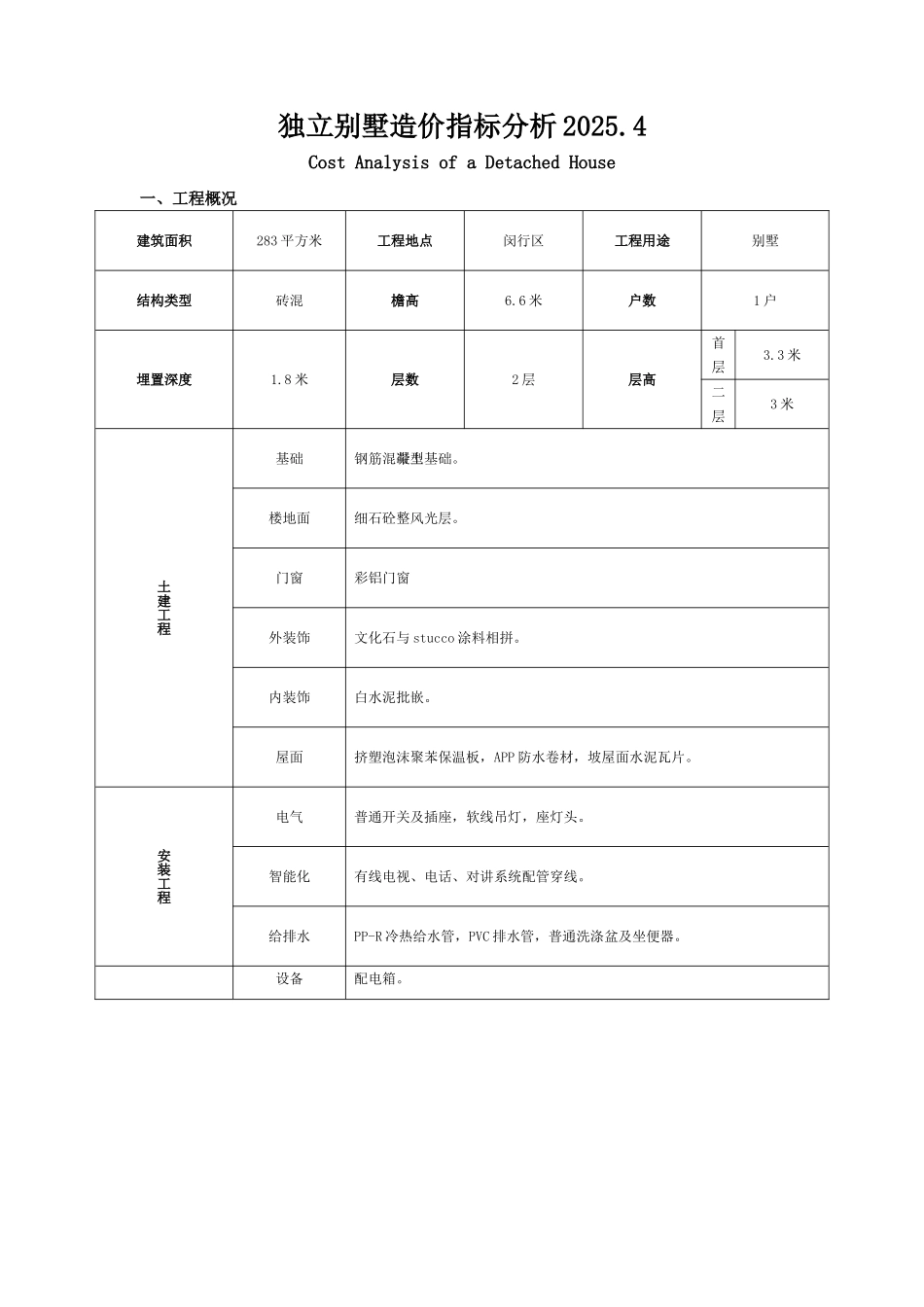 图例别墅造价指标分析_第1页