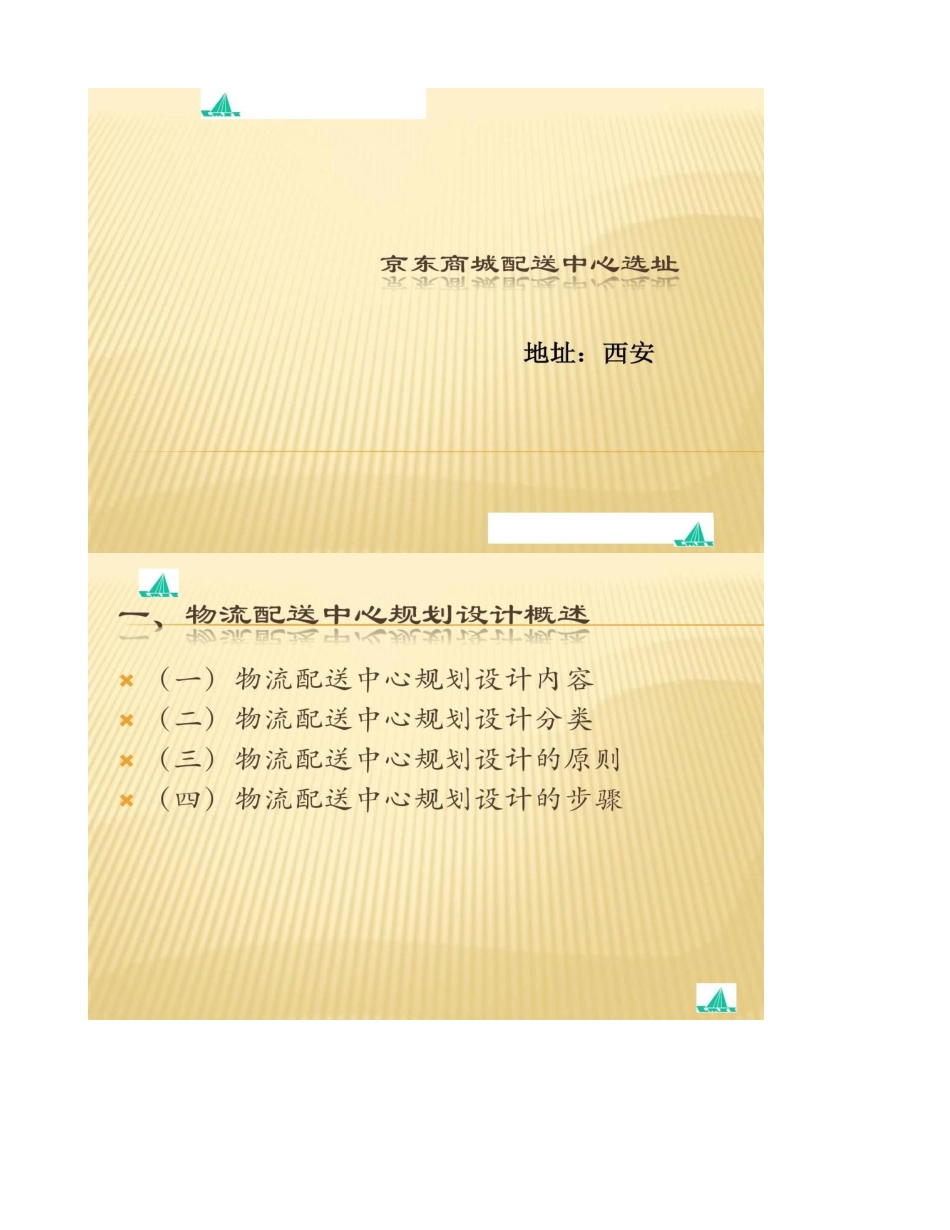 图文京东商城配送中心选址精_第1页