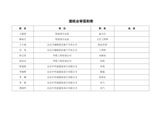 图纸会审签到表