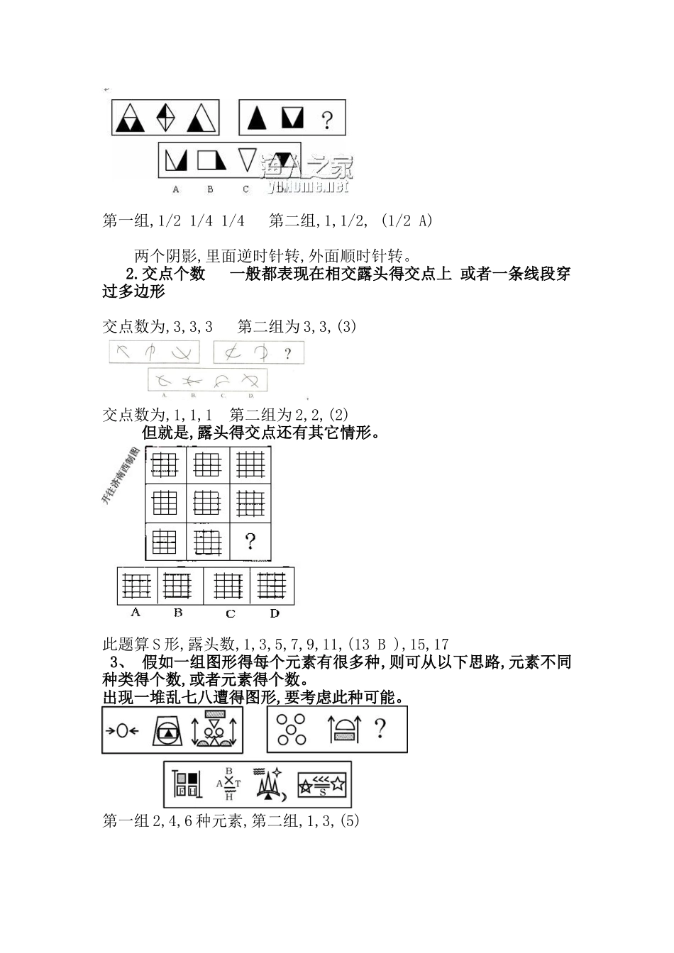 图形推理重点难点梳理_第3页