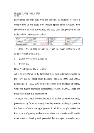 图表作文练习题目