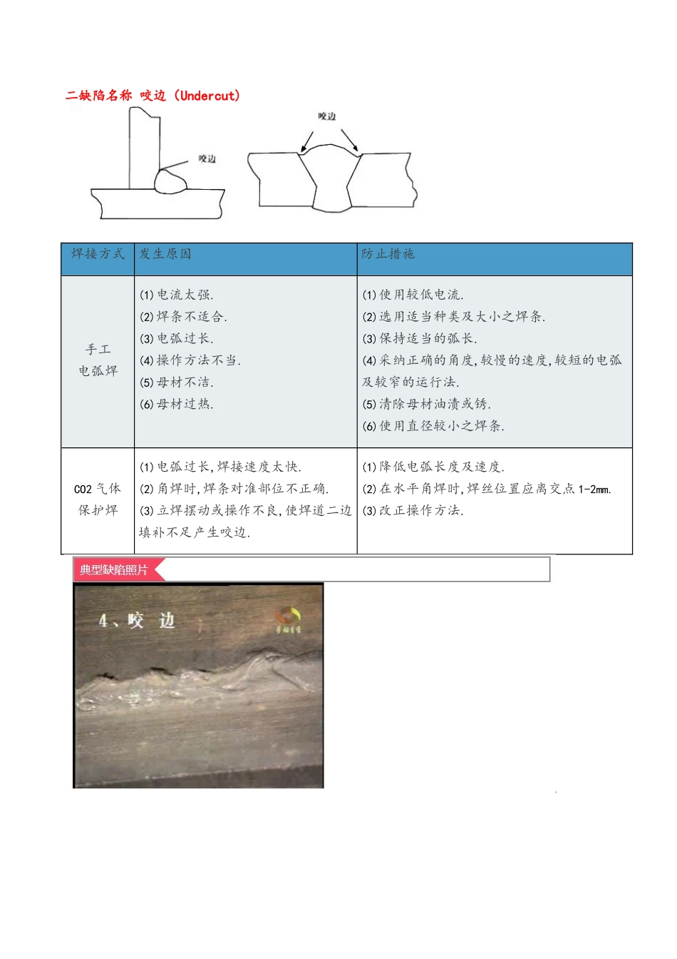 图解钢结构焊接缺陷产生原因及防止措施_第3页