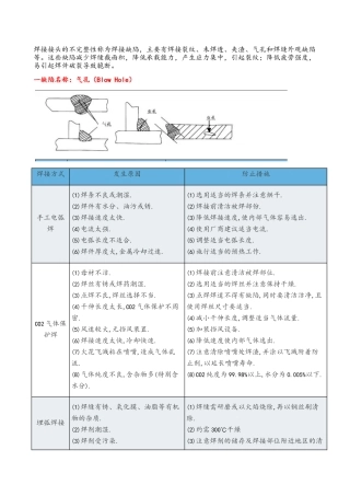 图解钢结构焊接缺陷产生原因及防止措施