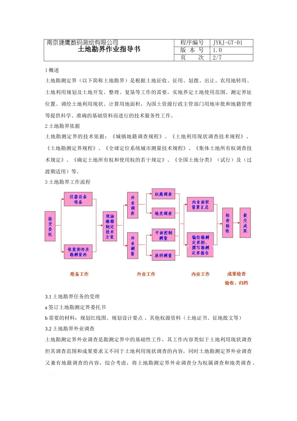 土地勘界作业指导书_第3页