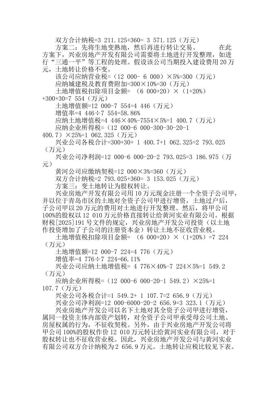 土地使用权转让的纳税筹划案例分析_第3页