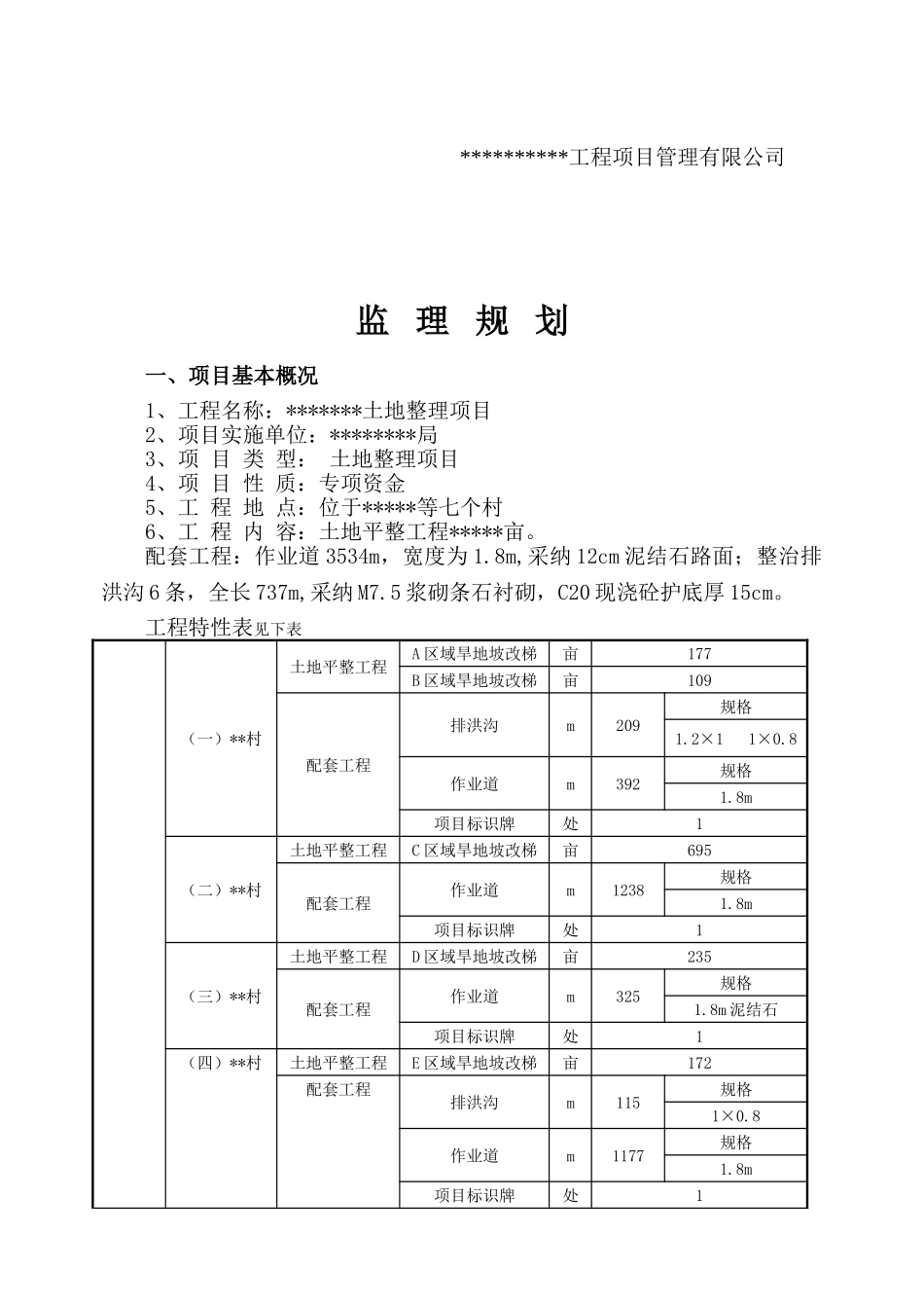 土地整治工程监理规划_第2页