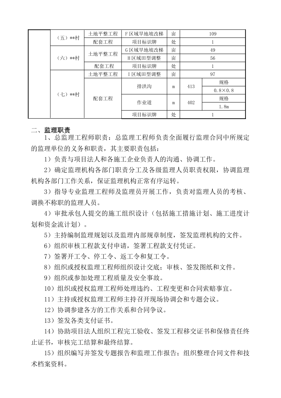土地整治工程监理规划_第3页