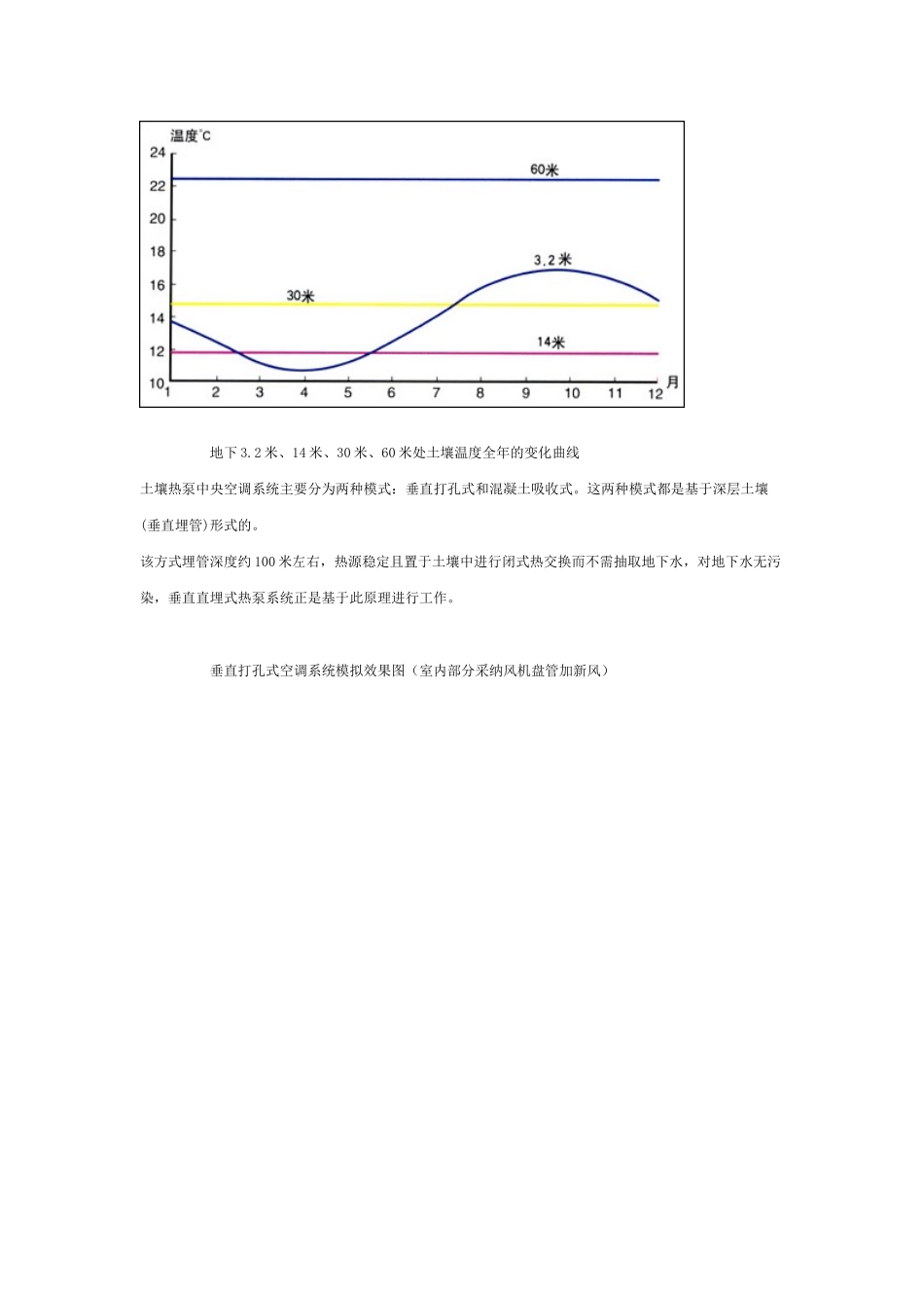 土壤源热泵中央空调简介_第3页