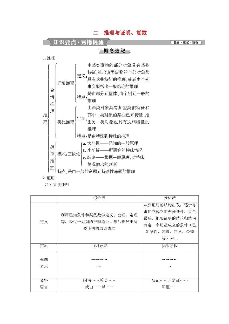 高中数学 二 推理与证明、复数学案 新人教A版选修2-2-新人教A版高二选修2-2数学学案_第1页