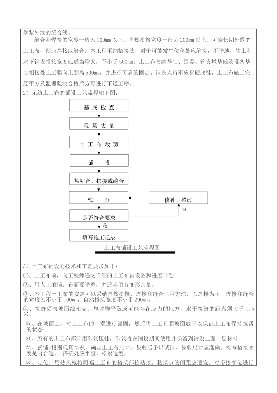 土工布土工膜施工方案技术交底_第2页