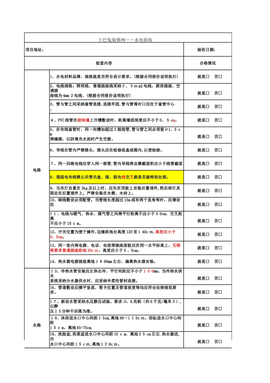 土巴兔验收标准_第1页