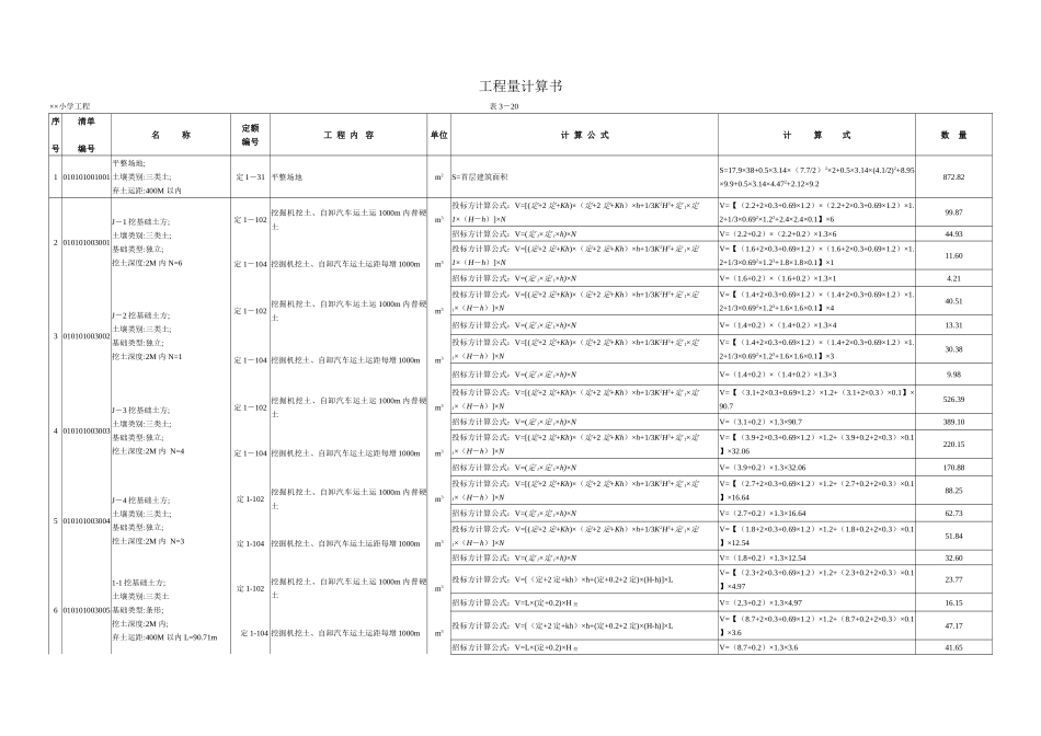 土建、装饰、安装计算套项清单组价范例_第2页