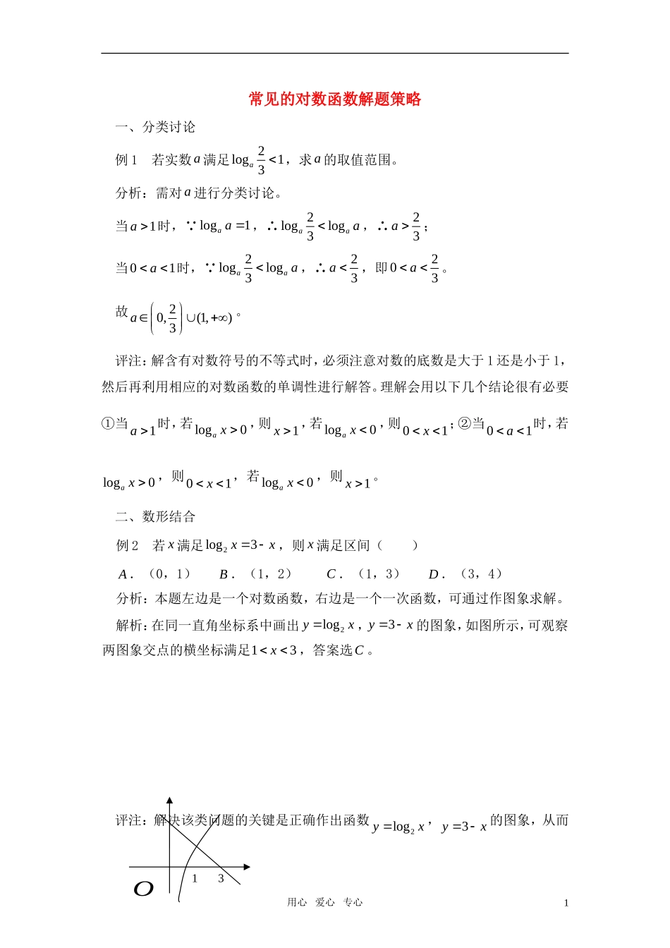 高中数学 常见的对数函数解题策略素材 新人教A版必修1_第1页