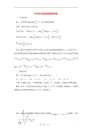 高中数学 常见的对数函数解题策略素材 新人教A版必修1