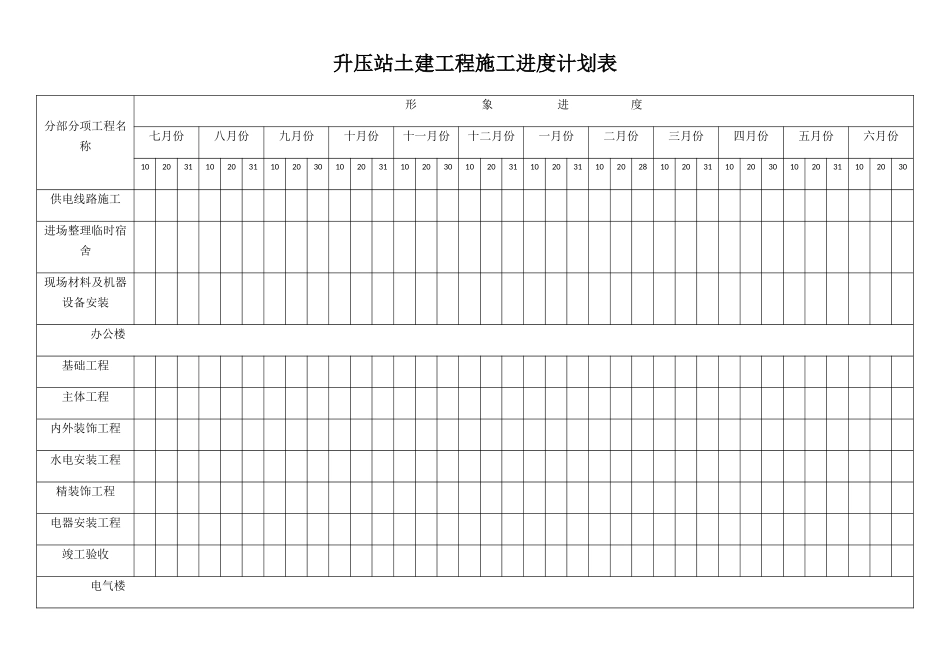 土建工程施工进度计划表_第1页