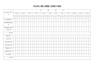 土建工程施工进度计划表