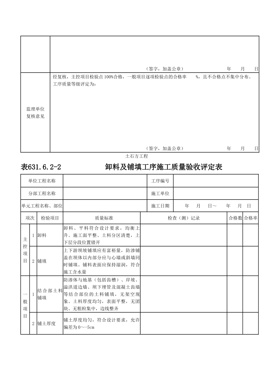 土料填筑单元工程施工质量验收评定表_第3页