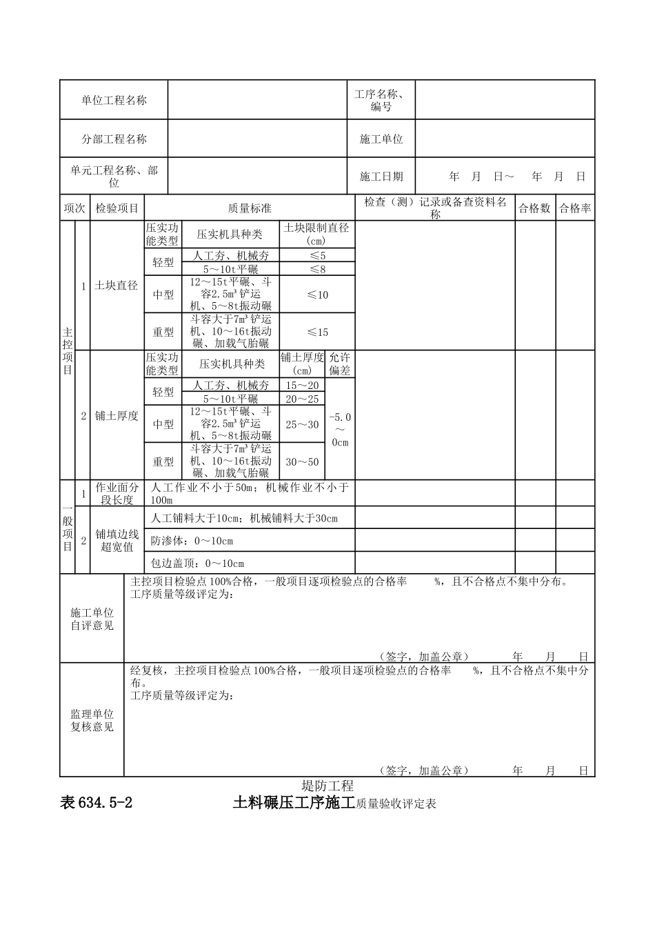 土料碾压筑堤单元工程质量验收评定表_第2页