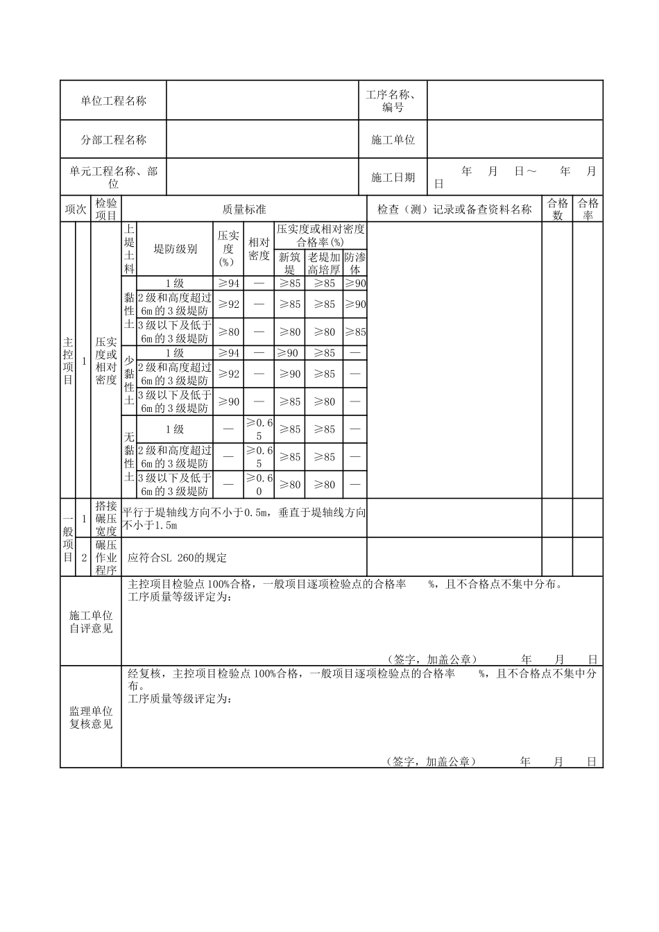 土料碾压筑堤单元工程质量验收评定表_第3页
