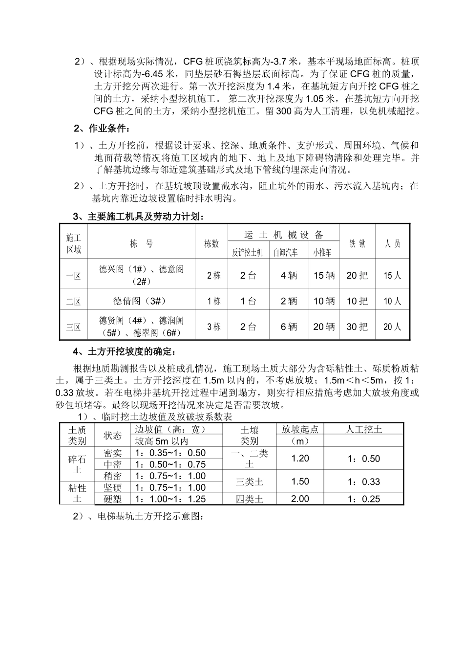 土方开挖、CFG桩顶破除施工方案_第2页