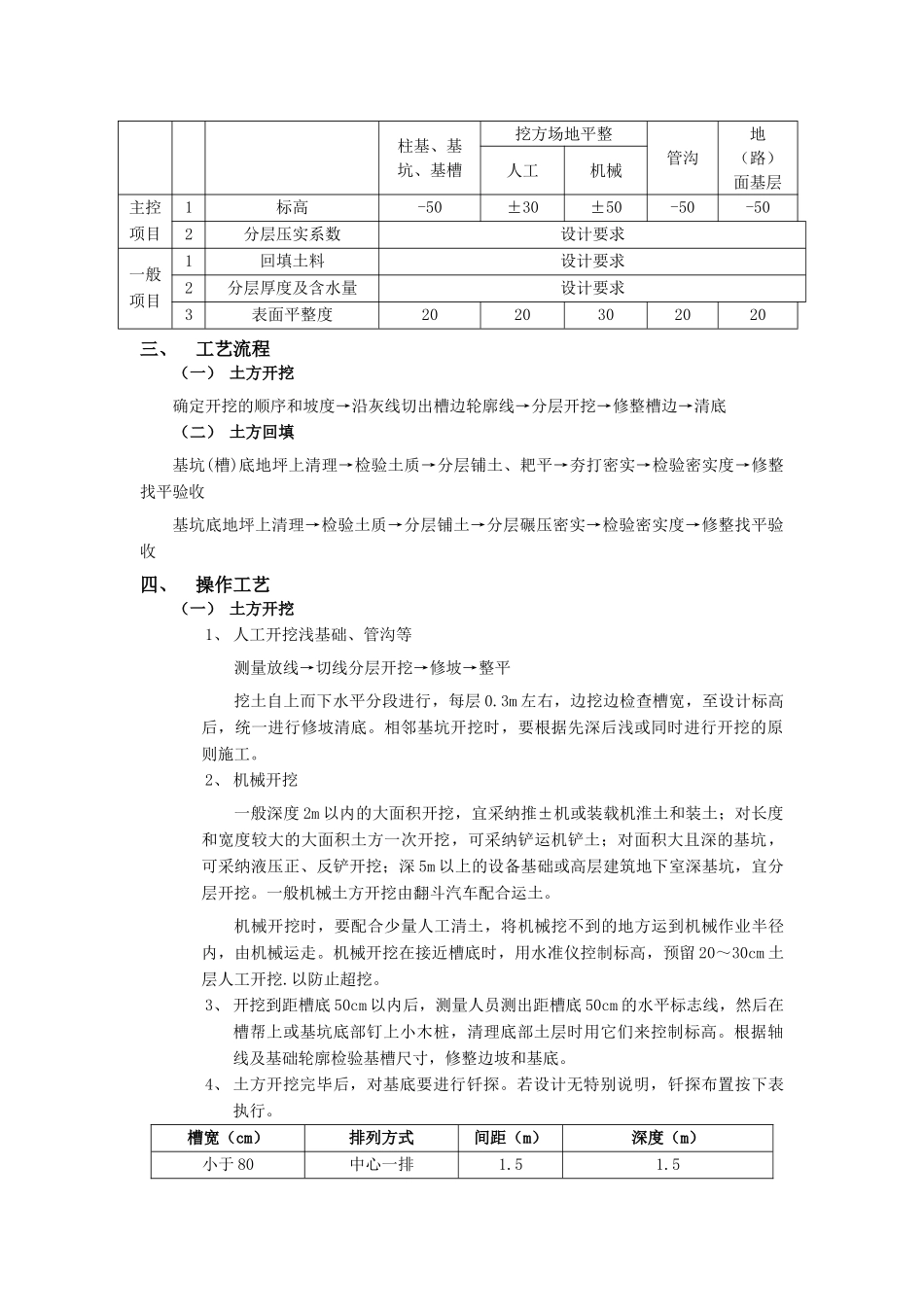 土方开挖和回填工程技术交底_第2页