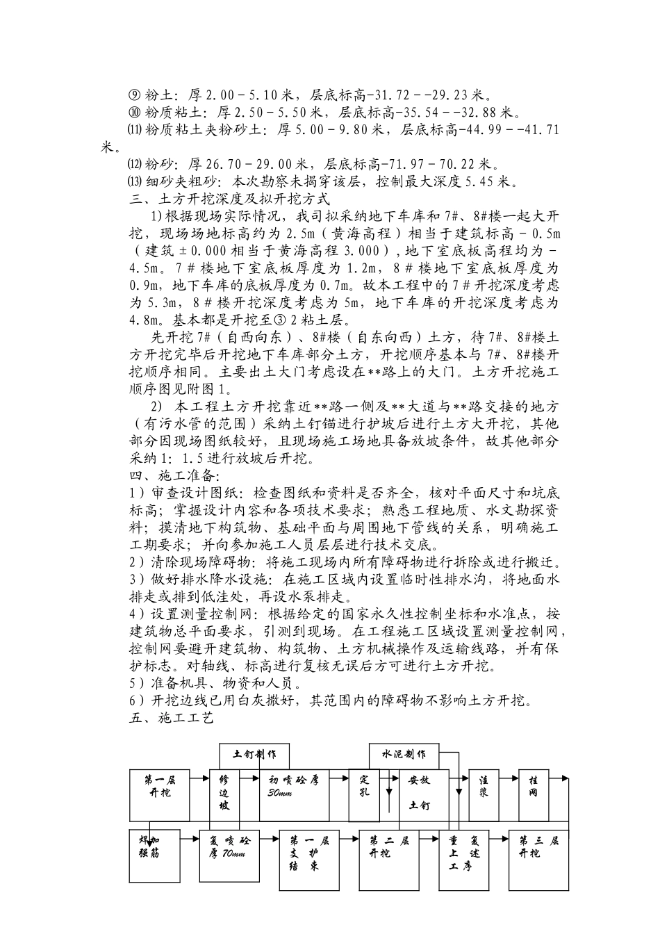 土方开挖专项施工方案_第3页