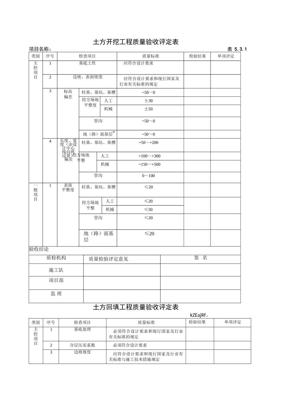 土方开挖工程质量验收评定表_第1页
