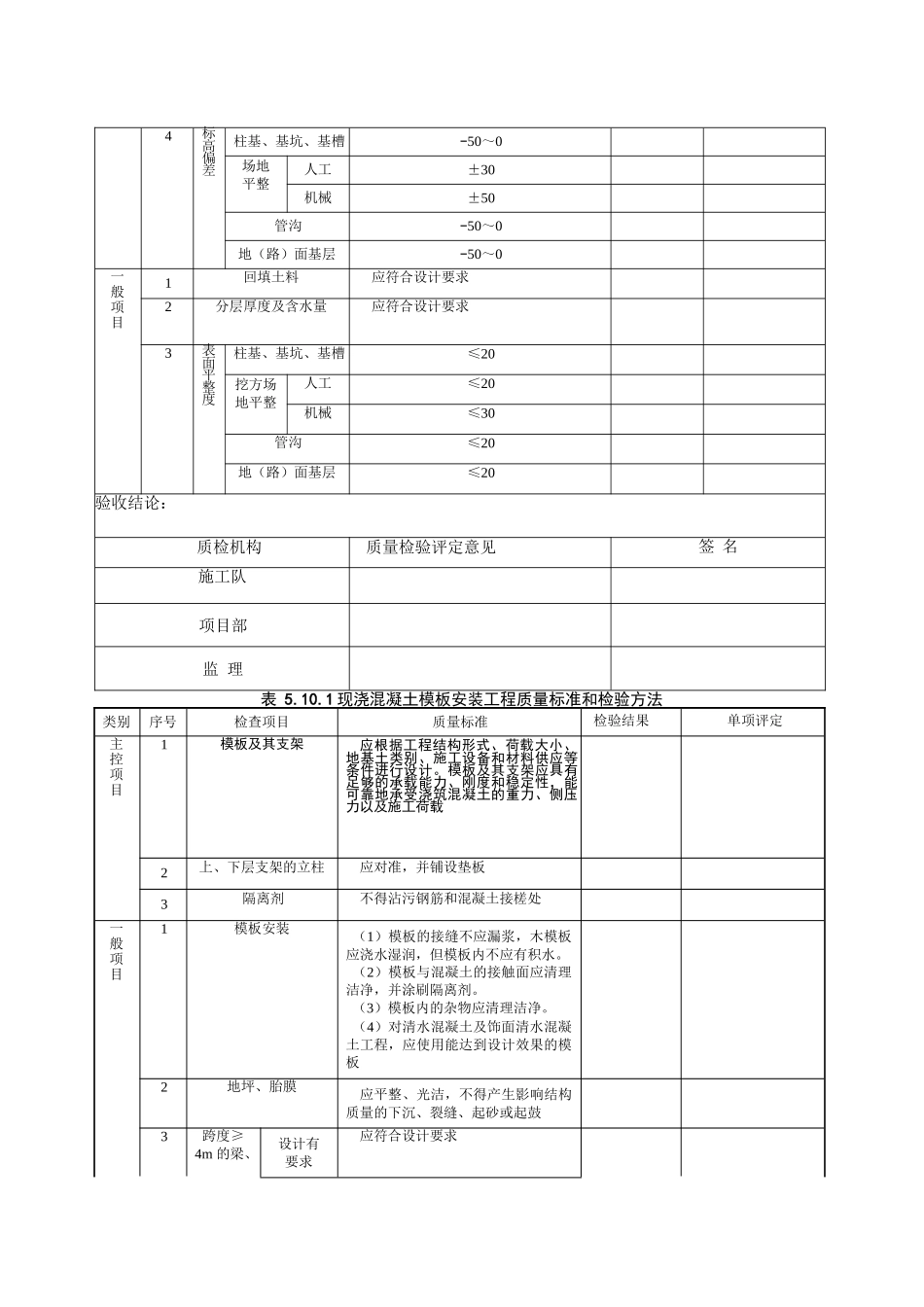土方开挖工程质量验收评定表_第2页