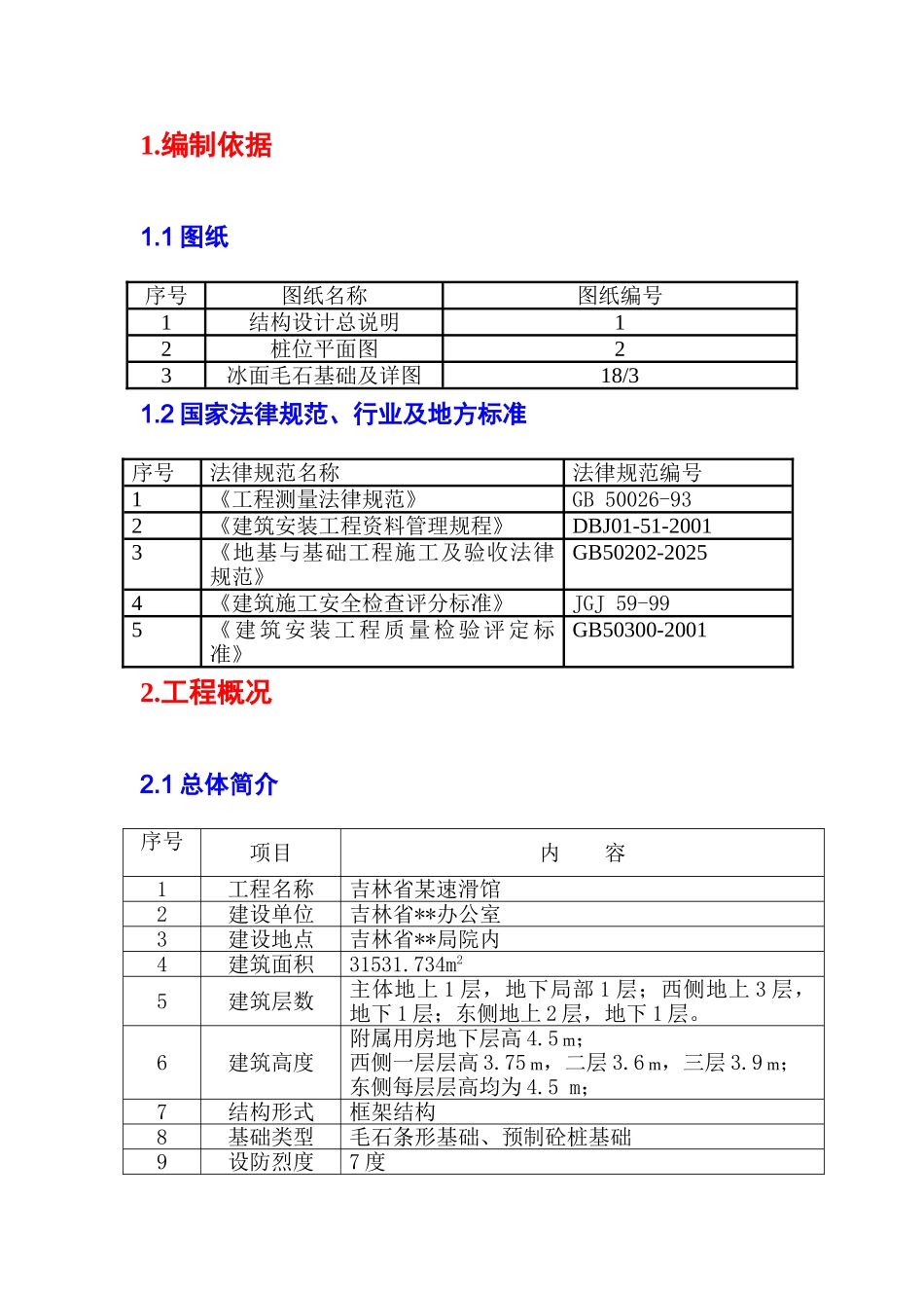 土方施工方案改_第2页