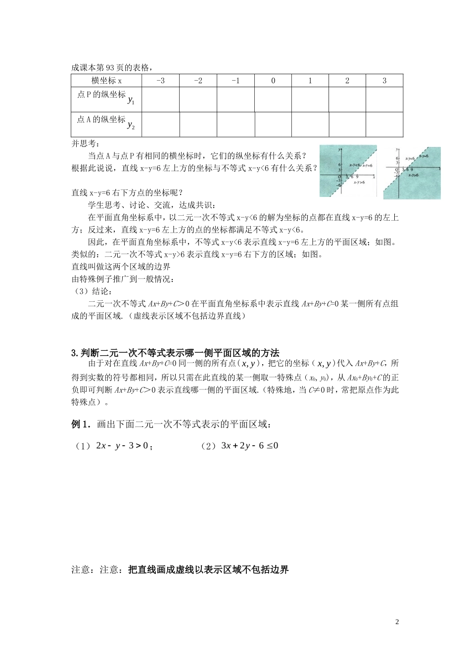 高中数学 二元一次不等式的平面区域学案 新人教B版必修5高二_第2页
