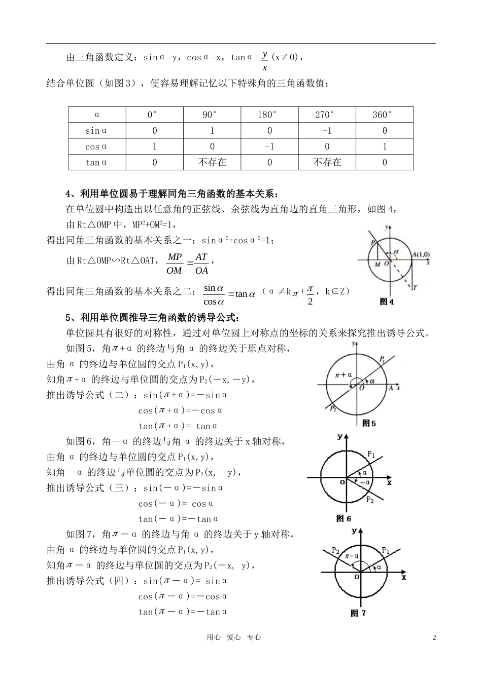 高中数学 单位圆在高一数学中的应用素材 新人教B版必修4_第2页