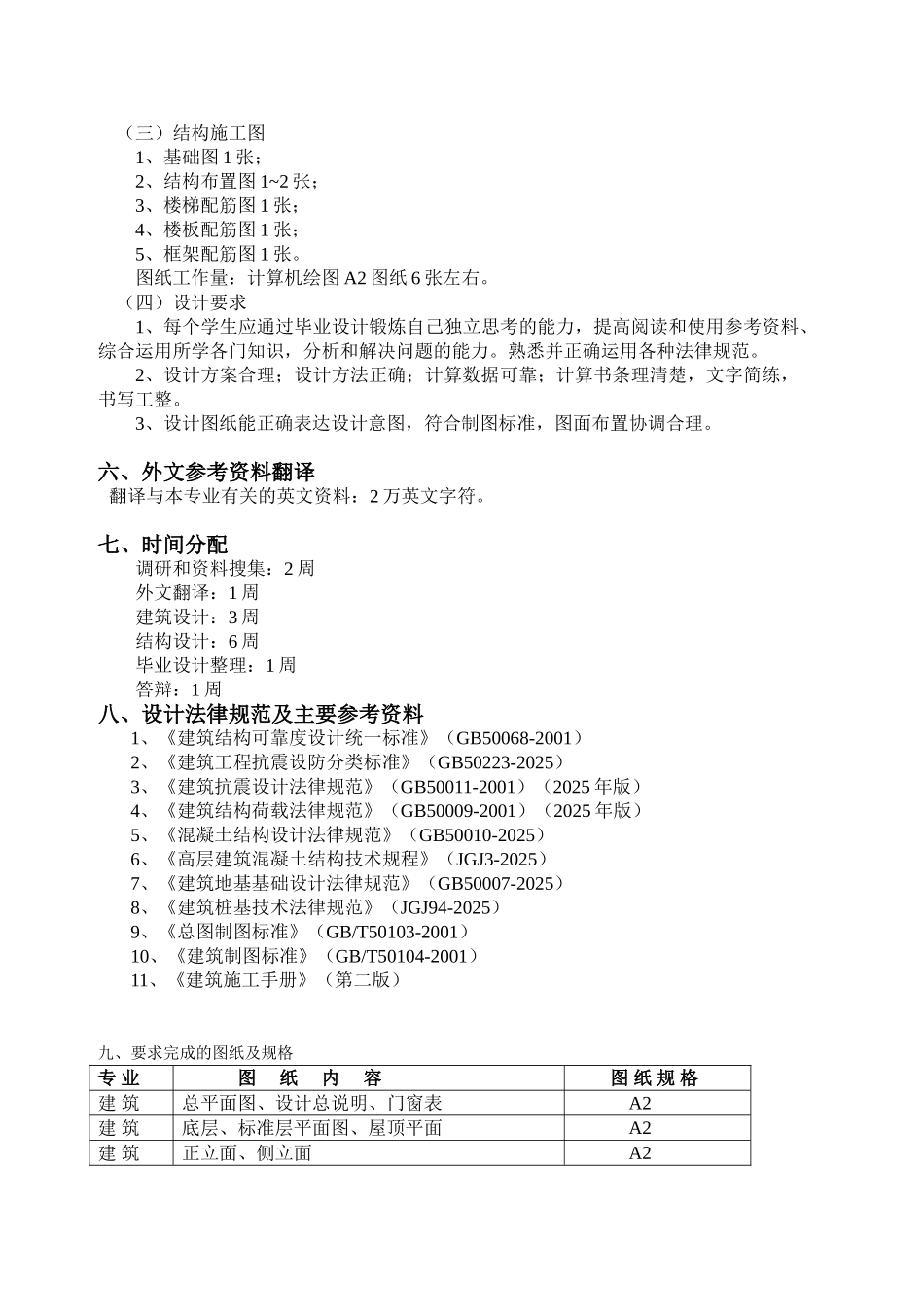 土木毕业设计任务书_第3页