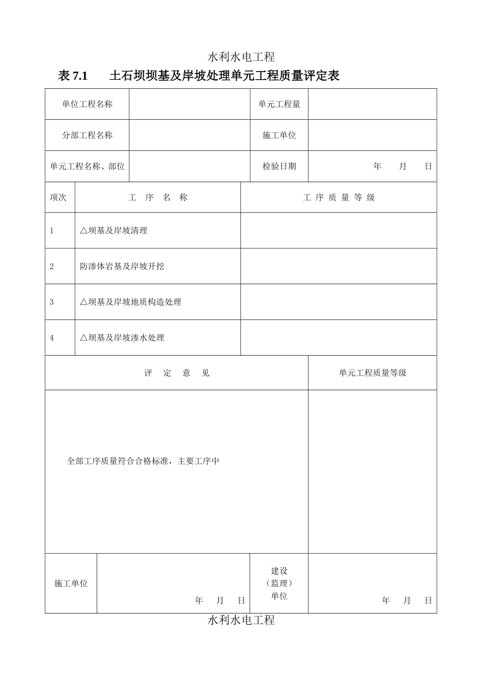 土石坝坝基及岸坡处理单元工程质量评定表-doc_第1页