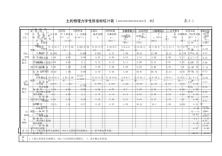 土的物理力学性质指标统计表
