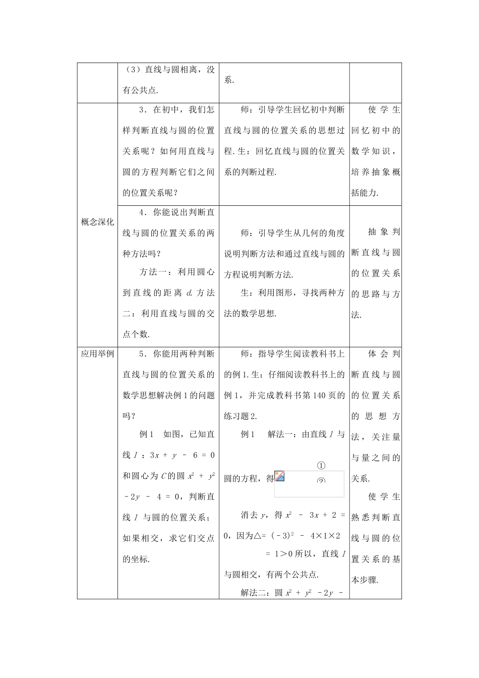 高中数学 4.2.1直线与圆的位置关系学案 新人教A版必修2_第2页