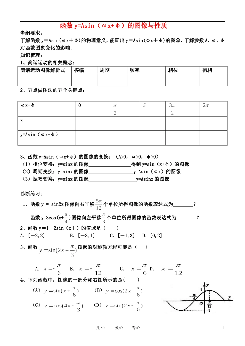 高中数学 函数y=Asin(mx+n)的图像与性质4-5学案 新人教B版必修4_第1页