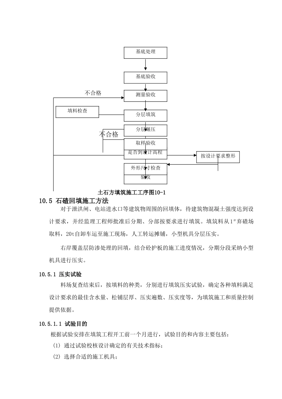 土石方填筑施工方法说明_第2页