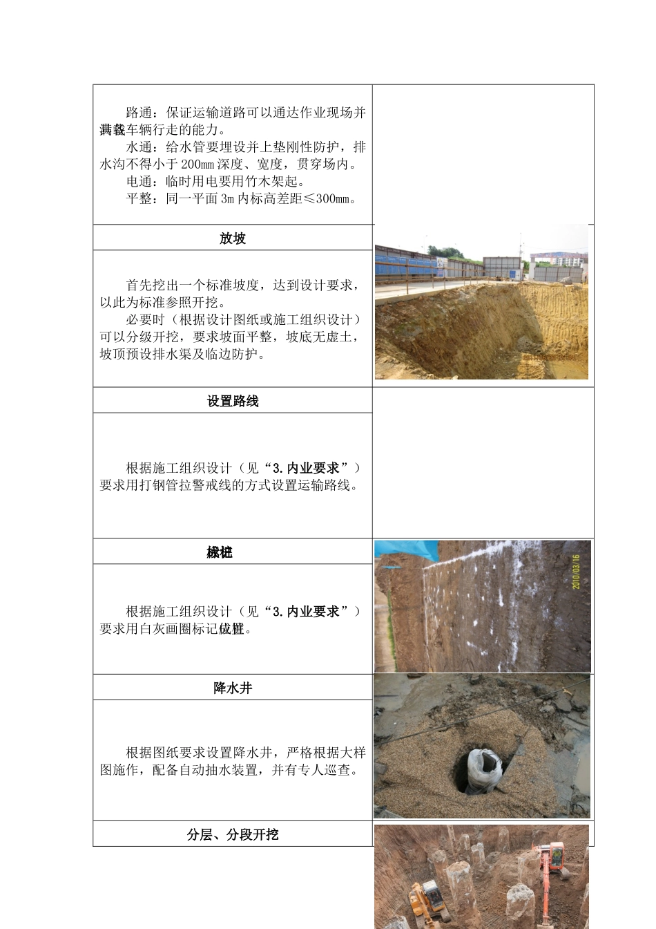 土石方工程作业指引_第3页
